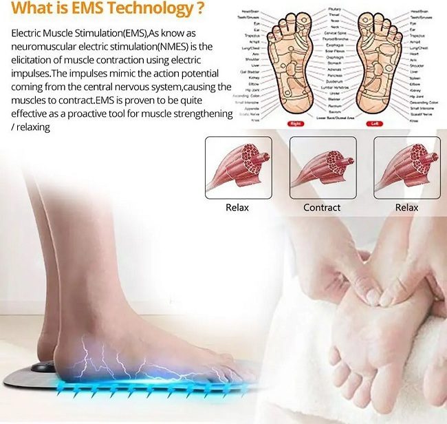 Portable Foot Massager MA-860