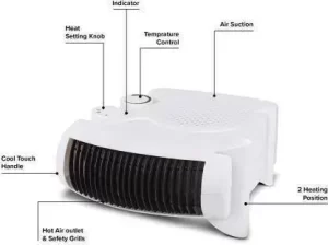 Room Heater Fan (QM-901)