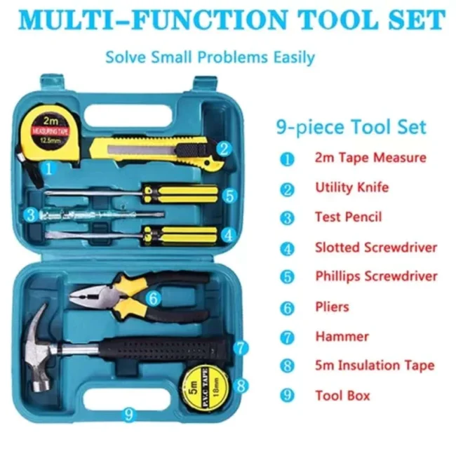 Toolset