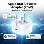 20W C To C PD 3 PIN Power Adapter For iPhone Fast Charger Adapter for iPhone and Compatible USB-C Devices - Image 2
