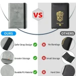RFID Blocking Passport Wallet  | PU Leather Travel Document Holder with Card & Cash Pockets | Random Color - Image 9