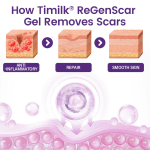 Timilk Regenscar Stem Cell Scar Gel 20g Triple Action Formula For Old And New Scars Surgical Marks Skin Renewal - Image 4